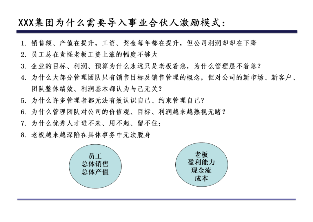 股权激励咨询
