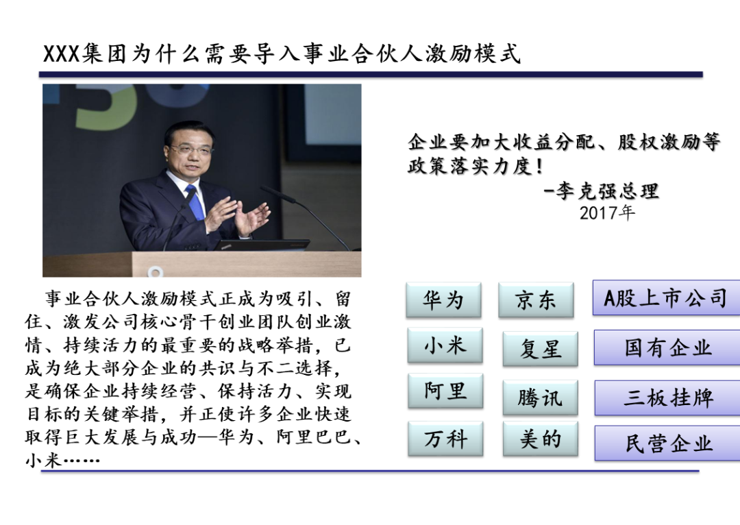 股权激励咨询