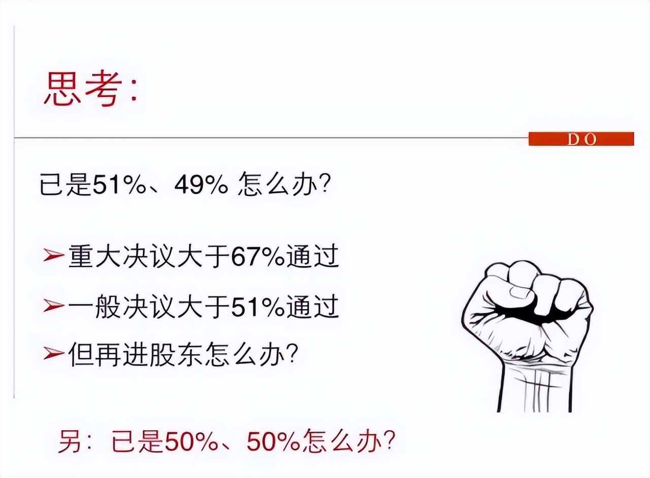 股权设计咨询